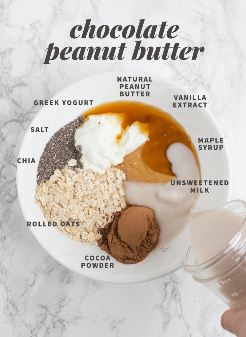 Chocolate Peanut Butter Overnight Oats KeepRecipes Your